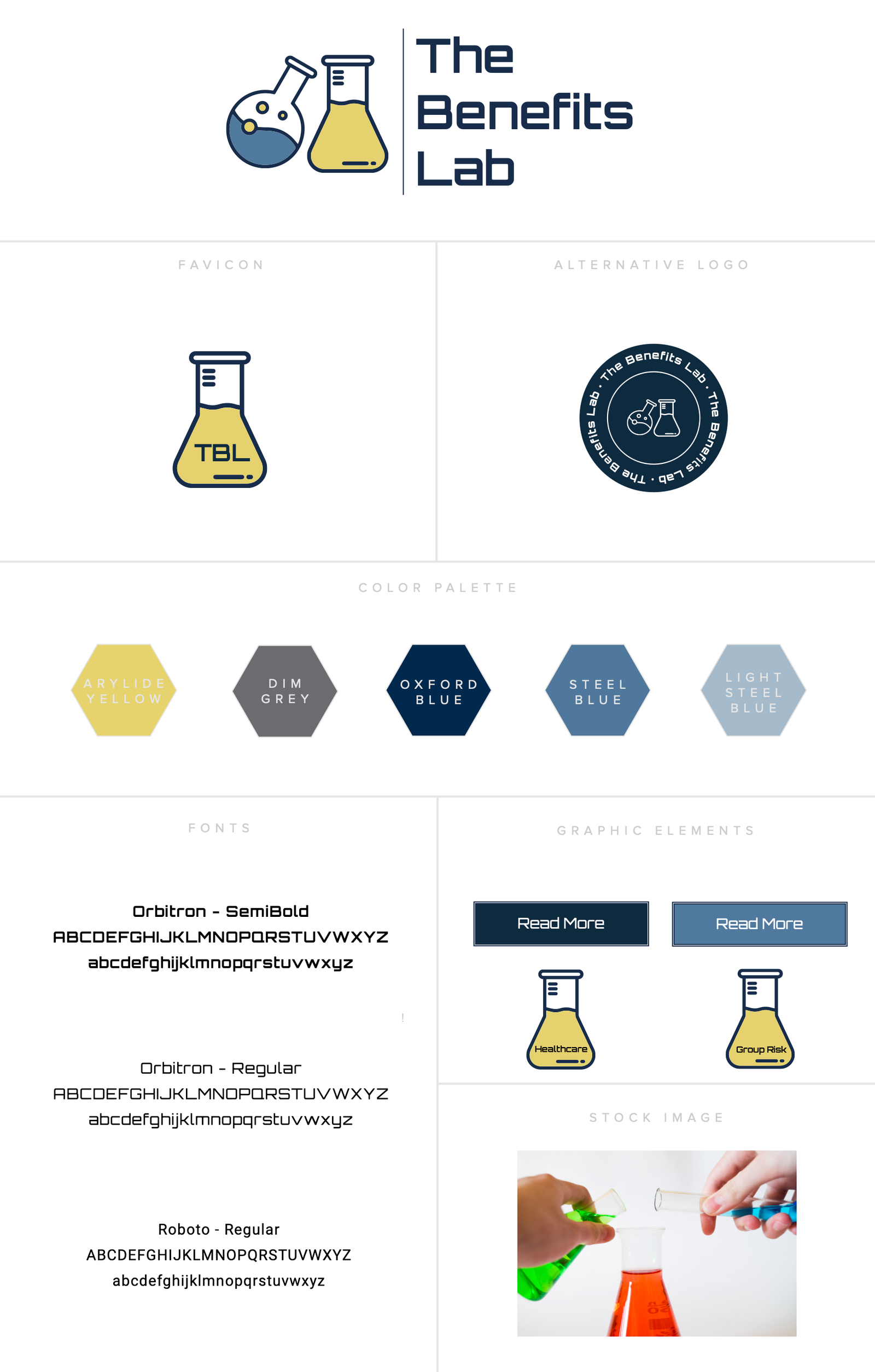 the benefits lab branding style board